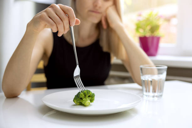 What Is an Eating Disorder?