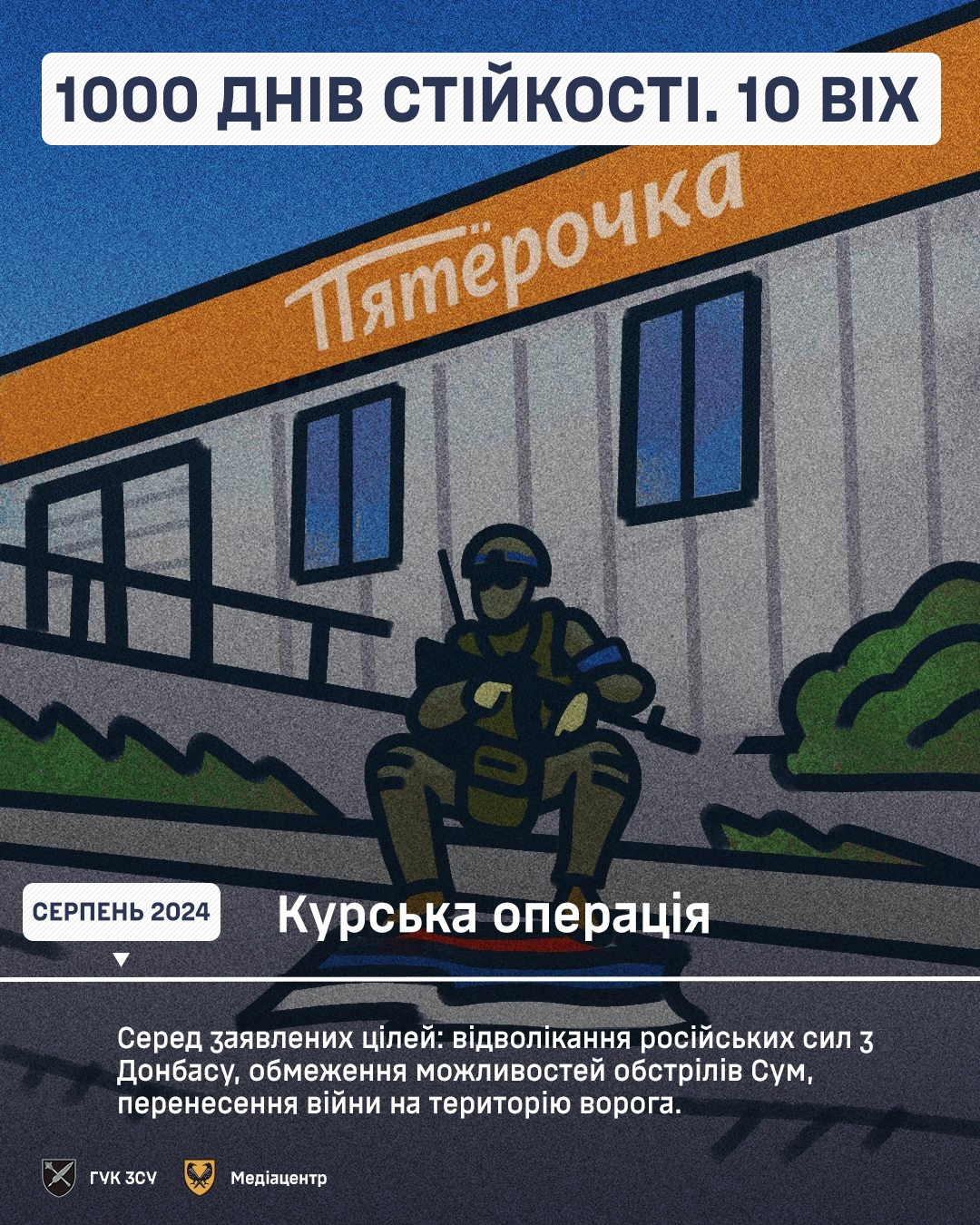 19 листопада - 1000 днів з початку великої війни: факти та ключові події - Наше Місто