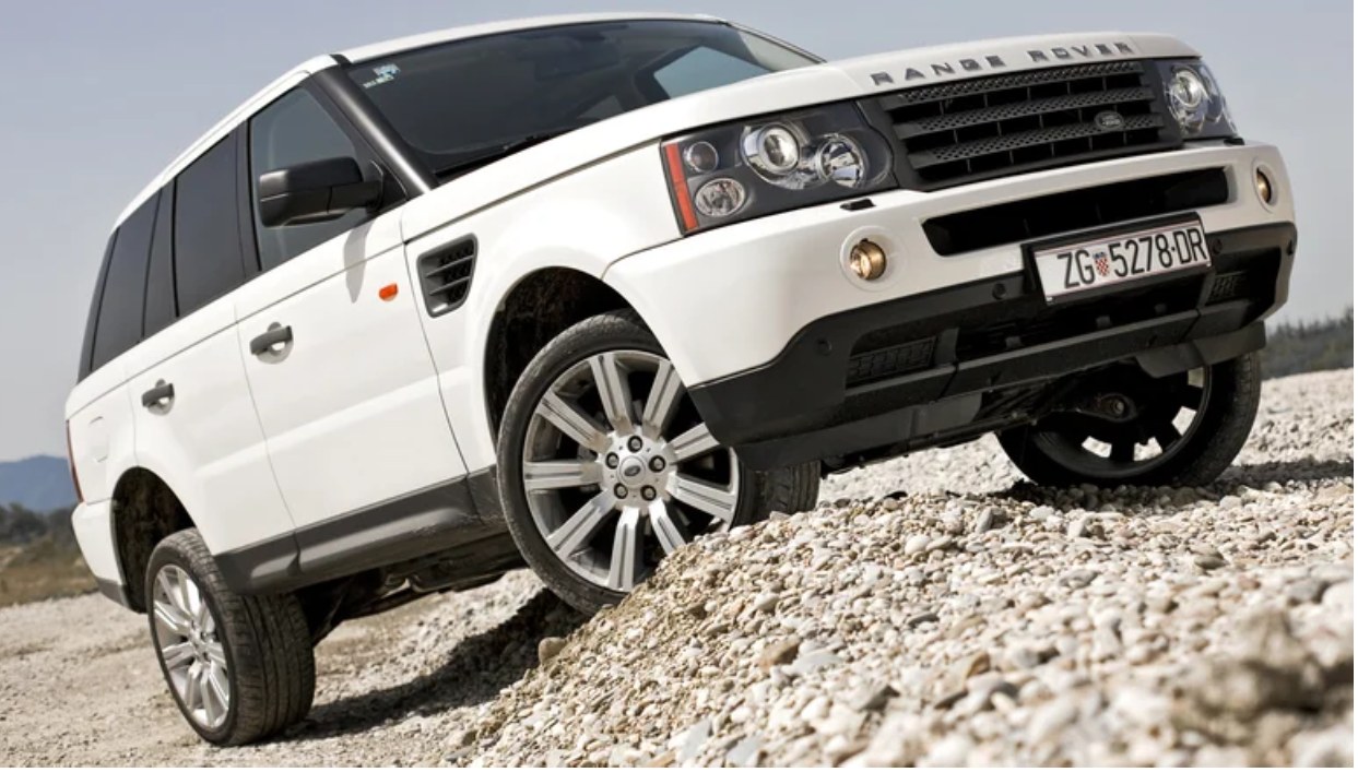 Overview of Range Rover’s ownership history, global manufacturing locations, and brand evolution under Tata Motors’ management and expansion strategy. 