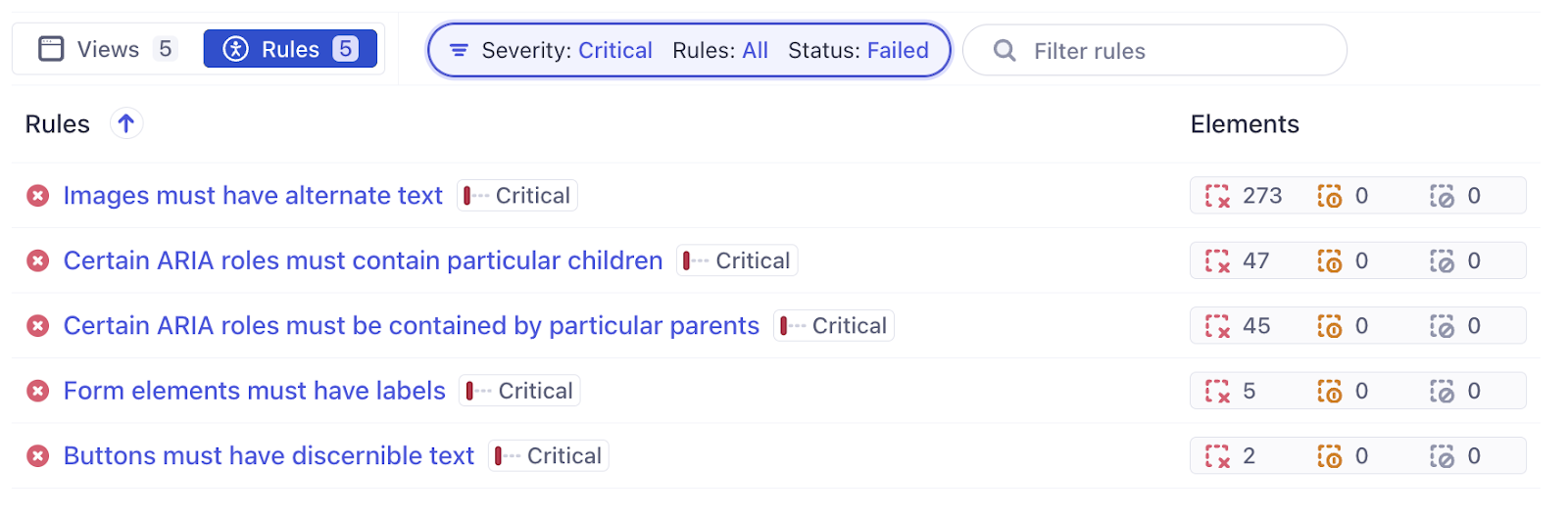 A filtered list of accessibility rules showing five failed rules: "Images must have discernible text (273 failed elements)", "Certain ARIA roles must contain particular children (47 failed elements)", "Certain ARIA roles must be contained by particular parents (45 failed elements)", "Form elements must have labels (5 failed elements)", and "Buttons must have discernible text (2 failed elements)" 