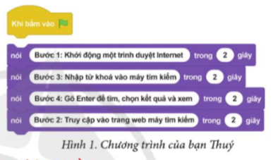 BÀI 13. CHẠY THỬ, PHÁT HIỆN VÀ SỬA LỖI CHƯƠNG TRÌNH