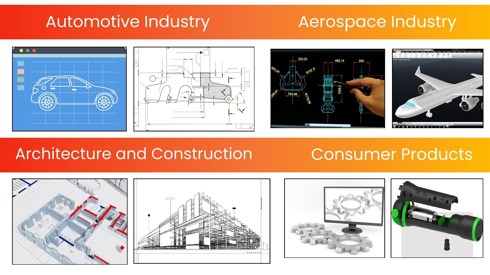 cad automation