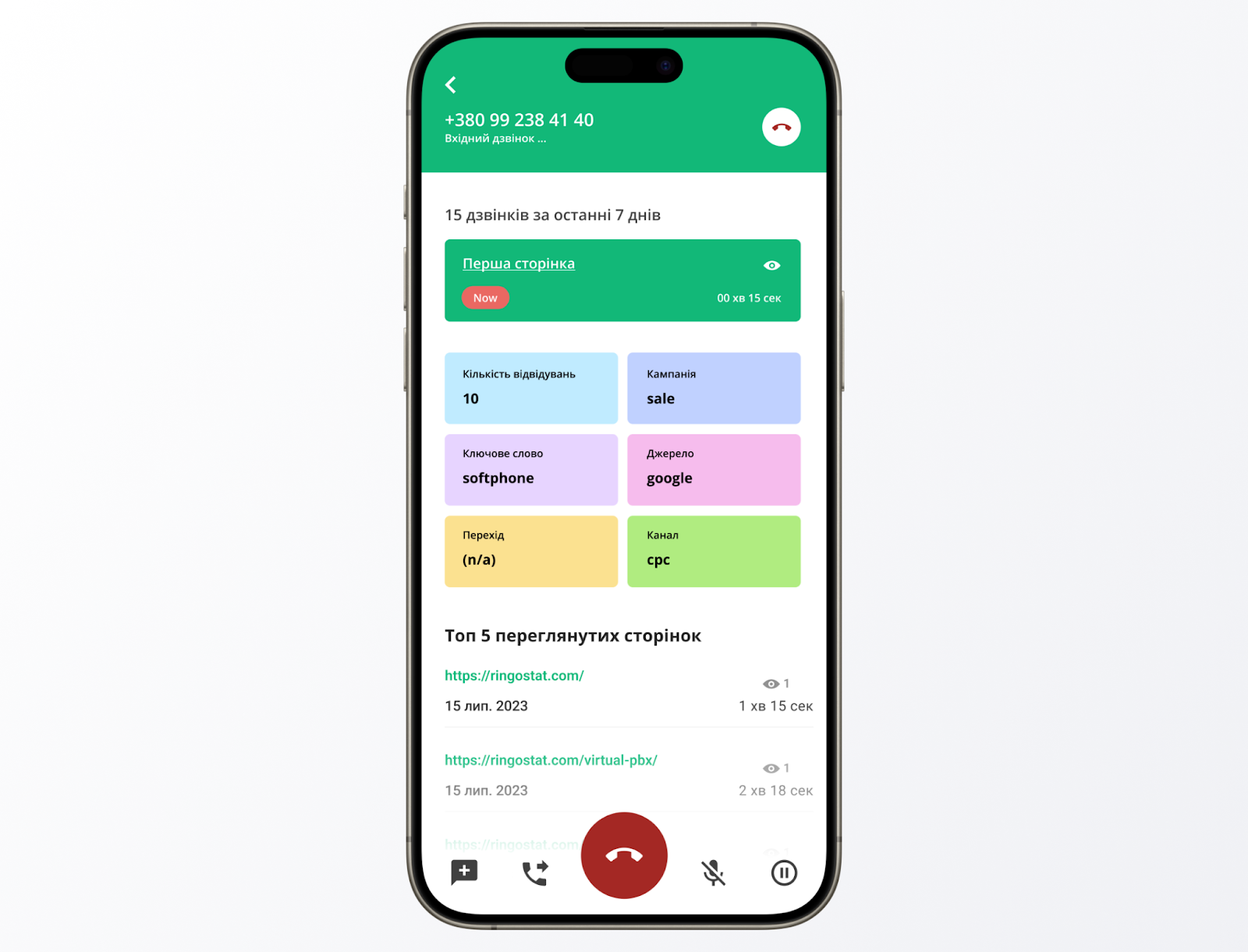 телефонія для кол-центрів, real time аналітика Ringostat, додаток для дзвінків