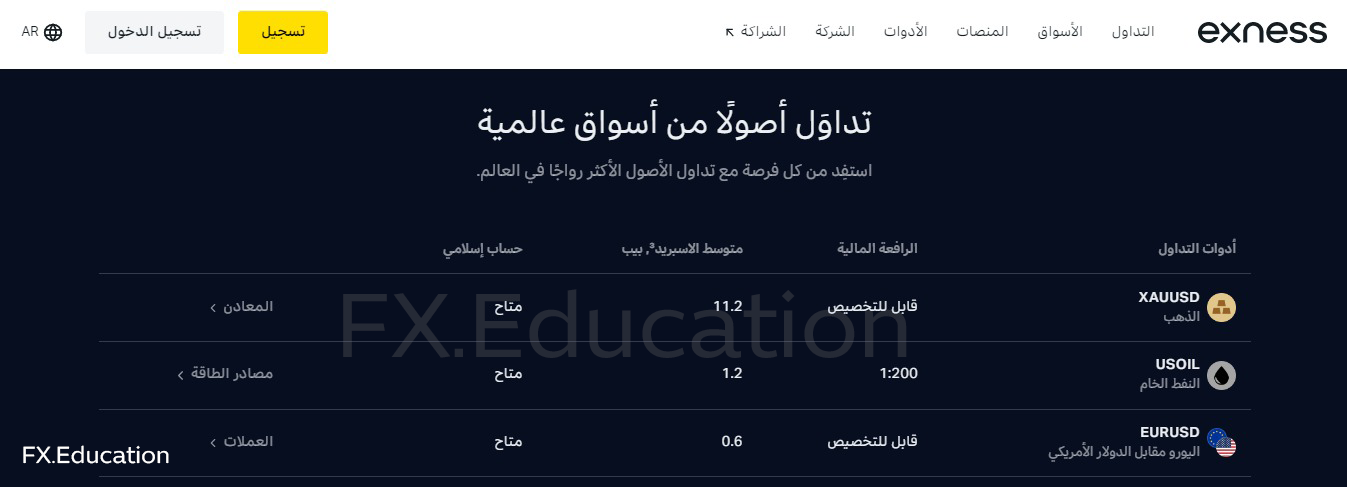 التداول على الأسواق المالية المختلفة