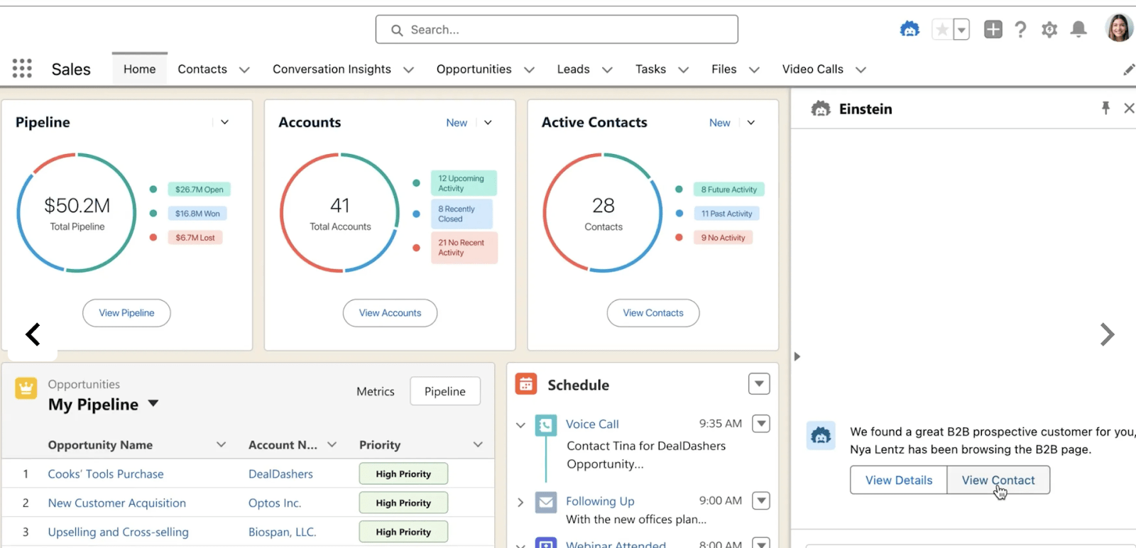 retail crm: Salesforce