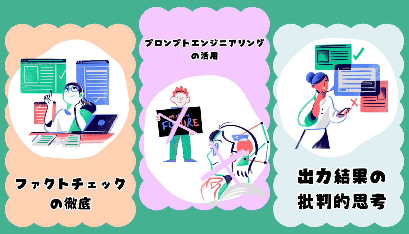 「LLMO対策でハルシネーションのリスクを軽減する方法」では3つのアプローチがあります。「ファクトチェックの徹底」「プロンプトエンジニアリングの活用」「出力結果の批判的思考」