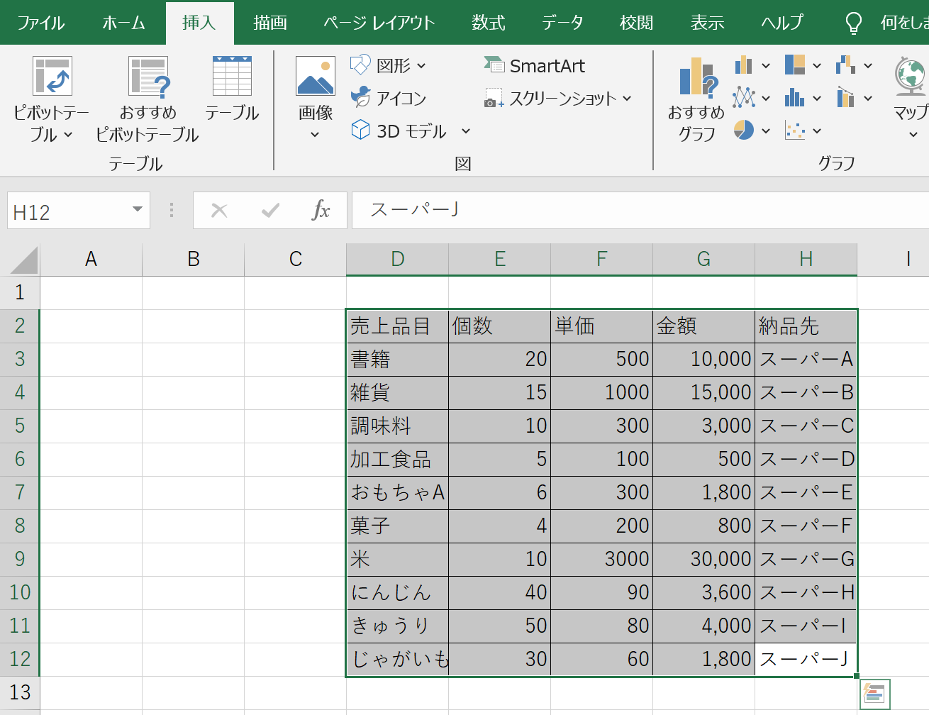 データ範囲の選択