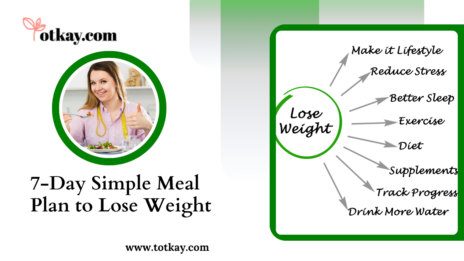 7-Day Simple Meal Plan to Lose Weight  - totkay.com