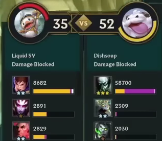 Đấu Trường Chân Lý: Đội Hình Urgot Tạo Tác Dây Chuyền Tự Lực