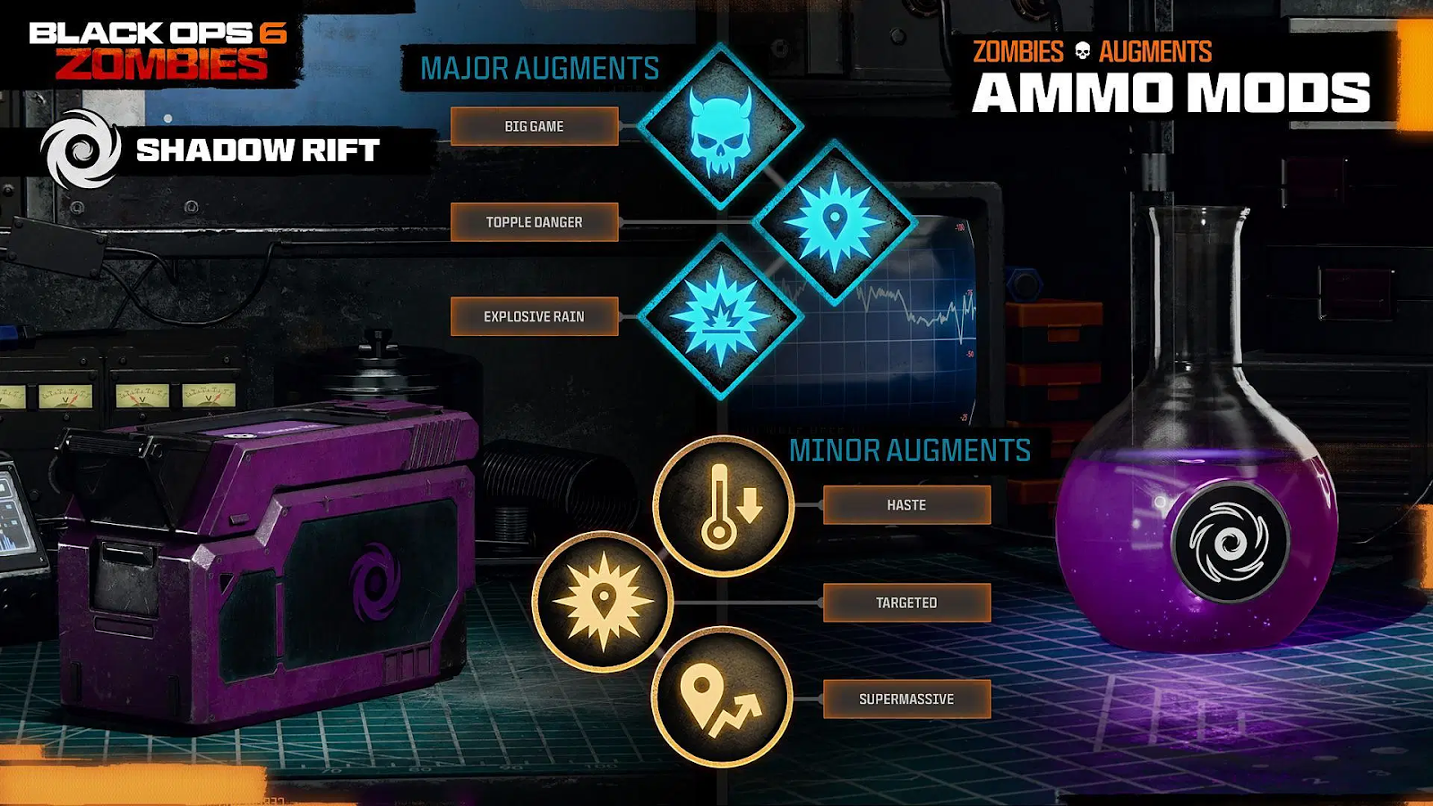 Shadow Rift (Ammo Mods)