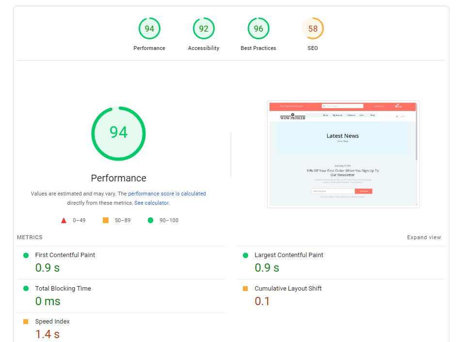 Elementor's performance using Google PageSpeed Insights