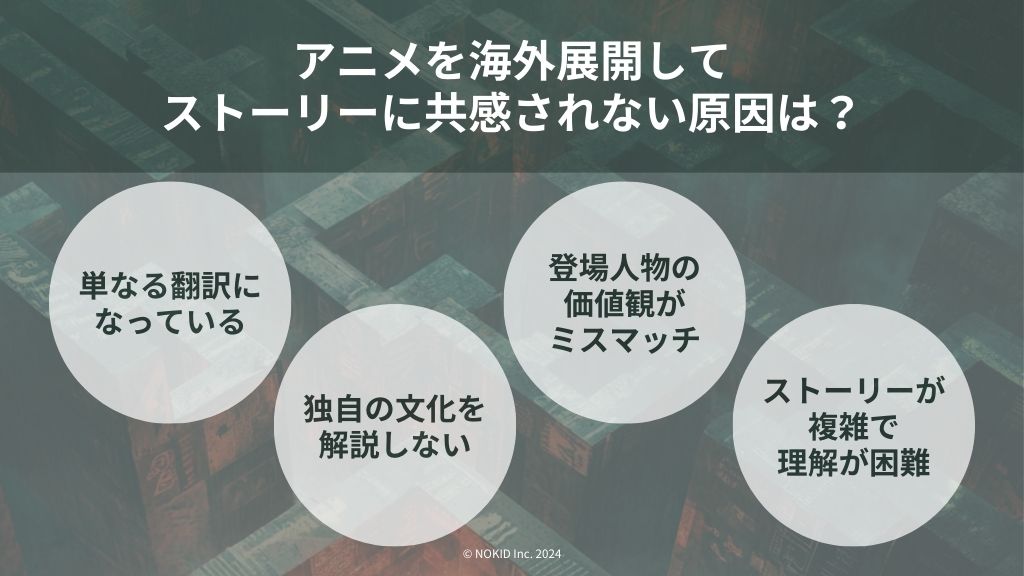 【内容の課題】アニメを海外展開してストーリーに共感されない原因は？