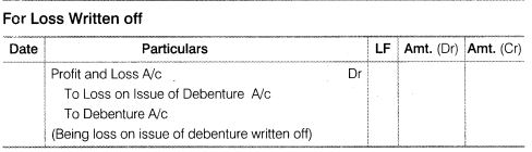 NCERT Solutions for Class 12 Accountancy Part II Chapter 2 Issue and Redemption of Debentures SAQ Q17.1