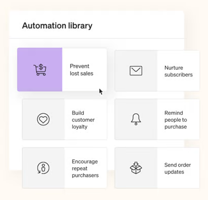 Klaviyo's automation library