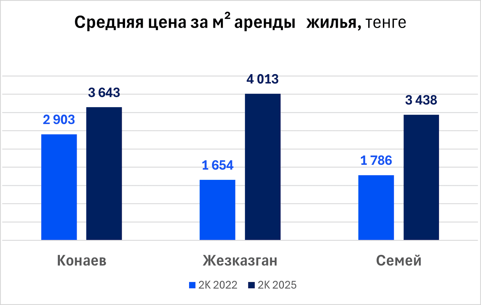 Изображение выглядит как текст, снимок экрана, число, Шрифт

Содержимое, созданное искусственным интеллектом, может быть неверным.