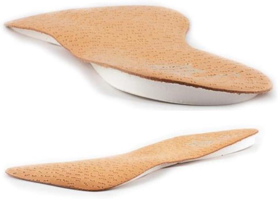 orthotics for underpronation