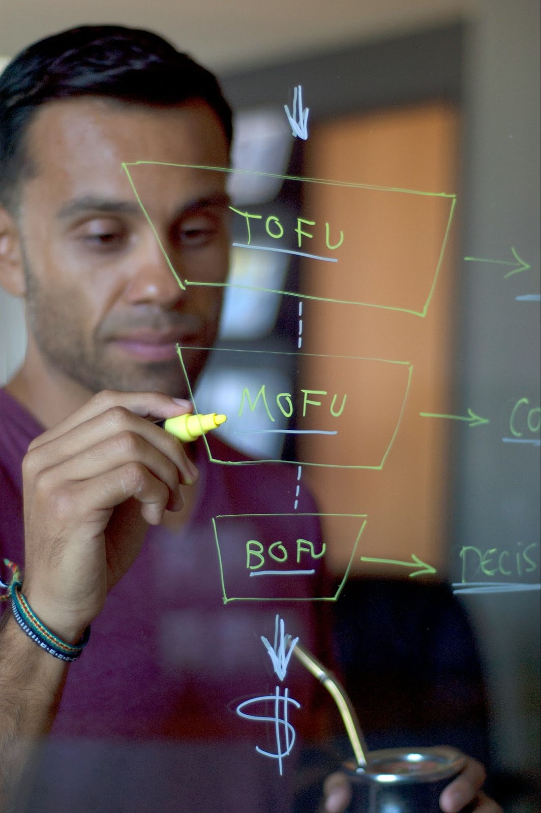 A man drawing the TOFU, MOFU, and BOFU marketing funnel on a glass board as part of an ecommerce business growth strategy.