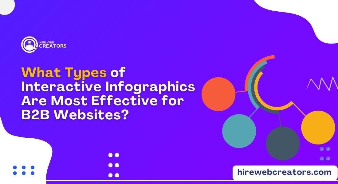 What Types of Interactive Infographics Are Most Effective for B2B Websites?