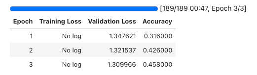 Screenshot of training output