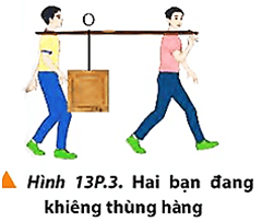 BÀI 13 TỔNG HỢP LỰC – PHÂN TÍCH LỰCMở rộng: Ngày 23/03/2021, siêu tàu Ever Given bị mắc kẹt khi di chuyển qua kênh đào Suez. Sự cố đã làm tê liệt tuyến giao thông huyết mạch này theo cả hai hướng. Ngày 29/03/2021, con tàu đã được giải cứu thành công nhờ các tàu kéo hạng nặng (Hình 13.1). Tại sao các tàu kéo chuyển động lệch phương với nhau nhưng vẫn kéo được tàu Ever Given khỏi điểm mắc kẹt? Đáp án chuẩn: Vì khi hai lực  cùng tác dụng đồng thời ta sẽ thu được hợp lực của hai lực này, có tác dụng giống hệt như chúng và theo một hướng xác định.1. Moment lực – Moment ngẫu lựcCâu 1: Quan sát Hình 13.2, nêu ra những lực tác dụng lên từng vật chuyển động.Đáp án chuẩn: a) Hình 1: trọng lực và lực căng dây b) Hình 2: lực đẩy và lực kéo c) Hình 3: có trọng lực và lực căng dây tác dụng lên quả nặng.Câu 2: Em có nhận xét gì về lực tổng hợp nếu sau khi dùng quy tắc đa giác lực thì các lực thành phần tạo thành một đa giác kín.Đáp án chuẩn: Lực tổng hợp là một lực thay thế các lực tác dụng đồng thời vào cùng một vật, có tác dụng giống hệt các lực ấy.Câu 3: Hãy chọn một trường hợp trong các trường hợp ở hình 13.2 để xác định lực tổng hợp tác dụng lên vật.Đáp án chuẩn: Câu 4: Quan sát Hình 13.7 và thực hiện các yêu cầu sau:a) Xác định hướng của lực ma sát tác dụng lên khối gỗ (Hình 13.7a) và ván trượt (Hình 13.7b).b) Trình bày phương pháp tính toán độ lớn của các lực ma sát này.Đáp án chuẩn: a) b) Độ lớn của các lực thành phần được xác định dựa vào các phép tính hình học.              Câu 5: Một cậu bé đang kéo thùng hàng trên mặt đất bằng sợi dây hợp với phương ngang một góc 300 (Hình 13.9). Hãy tìm độ lớn lực kéo thành phần trên hai phương vuông góc và song song với mặt đất, biết độ lớn lực kéo cậu bé tác dụng lên dây là 12 N. Đáp án chuẩn:- Lực kéo thành phần theo phương vuông góc có độ lớn: 6 N- Lực kéo thành phần theo phương song song với mặt đất:  NCâu 6: Hãy vận dụng quy tắc phân tích lực để giải thích tại sao khi đưa những kiện hàng nặng từ mặt đất lên xe tải, người ta thường dùng mặt phẳng nghiêng có gắn băng tải con lăn để đẩy hàng thay vì khiêng trực tiếp lên xe.Đáp án chuẩn: - Thành phần song song với mặt phẳng nghiêng -  với mặt phẳng nghiêng, thành phần này sẽ triệt tiêu với phản lực Lúc đó ta chỉ cần một lực có độ lớn bằng với độ lớn của lực thành phần song song với mặt phẳng nghiêng, ngược chiều với lực thành phần đó là có thể đẩy vật lên trên xe tải.2.Thí nghiệm tổng hợp lực