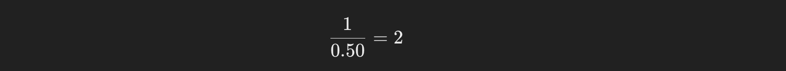 ROAS Formula