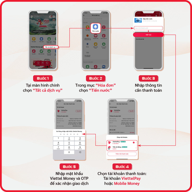 Hướng dẫn thanh toán tiền nước