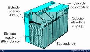 Diagrama, Desenho técnico

Descrição gerada automaticamente