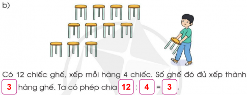 BÀI 18. BẢNG CHIA 4