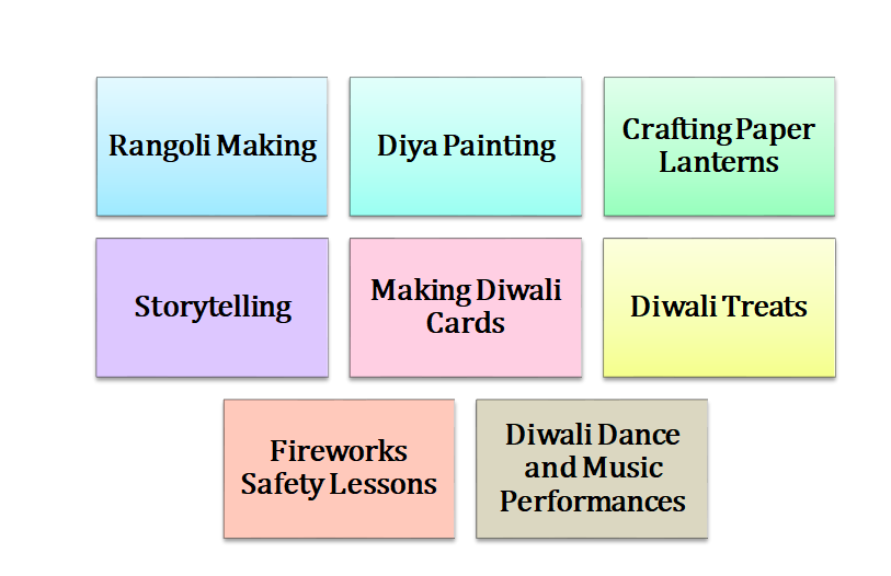 8 Diwali Activities for Kids