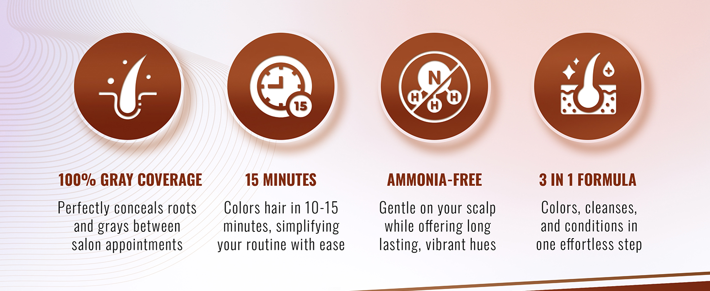 Herbishh dark brown hair color shampoo offer 100% vegan, herbal and 3 in 1 formulation