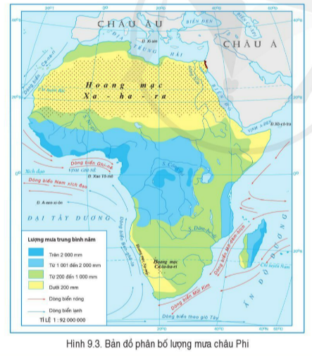 BÀI 9. VỊ TRÍ ĐỊA LÍ, PHẠM VI VÀ ĐẶC ĐIỂM TỰ NHIÊN CHÂU PHIVị trí địa lí và phạm vi châu PhiCâu hỏi: Đọc thông tin và quan sát hình 9.2, hãy cho biết:- Châu Phi giáp với các biển, đại dương nào.- Đặc điểm nổi bật về vị trí địa lí, hình dạng và kích thước của châu Phi.Giải nhanh: - Đại Tây Dương, Ấn Độ Dương, Địa Trung Hải, biển Đỏ- Hình dạng: hình khối, đường bờ biển ít bị chia cắt, ít các vịnh biển và bán đảo lớn.- Kích thước: khoảng 30,3 triệu km, châu lục lớn thứ ba trên thế giới.- Đại bộ phận lãnh thổ nằm giữa hai chí tuyến, tương đối cân xứng hai bên đường; được bao bọc bởi các biển và đại dươngĐặc điểm thiên nhiênCâu 1: Đọc thông tin và quan sát hình 9.2, hãy- Xác định các sơn nguyên, bồn địa, các dãy núi của châu Phi.- Nêu tên các khoáng sản chủ yếu và sự phân bố của chúng.Giải nhanh: + Ở Bắc Phi có dãy núi trẻ At-lat+ Các sơn nguyên cao tập trung ở phía đông, phần trung tâm là các bồn địa. - Khoáng sản phong phú, nhiều kim loại quý hiếm, có trữ lượng lớn Câu 2: Đọc thông tin và quan sát hình 9,2, hình 9.3, hãy giải thích vì sao châu Phi có khí hậu nóng và khô.Giải nhanh: Chịu tác động của vị trí địa lí, địa hình và các dòng biển nóng, lạnh ven bờ.Câu 3: Đọc thông tin và quan sát hình 9.2, hãy-Nhận xét đặc điểm mạng lưới sông, hồ của châu Phi.- Xác định và đọc tên một số sông, hồ lớn của châu Phi. Giải nhanh: - Mạng lưới sông, hồ kém phát triển và phân bố không đều. - Sông Nin, sông Công-gô, sông Dăm-be-di, hồ Sat, VictoriaCâu 4: Đọc thông tin và quan sát hình 9.2, hãy nêu tên một số loài động vật địa phương của châu Phi và sự phân bố của chúng. Giải nhanh: Hươu cao cổ, ngựa vằn, voi, hà mã, sơn dương, tê giác đen, khi Gô-rin, sư tử,...Vấn đề môi trường trong sử dụng thiên nhiênCâu 1: Đọc thông tin và quan sát hình 9.4, hình 9.5 hãy cho biết vì sao buôn bán trái phép sừng tê giác và ngà voi lại phổ biến trên thế giới. Giải nhanh: Giá trị kinh tế cao, niềm tin hoang đường về tác dụng chữa bệnh thần kì LUYỆN TẬPCâu 1: Quan sát hình 9.2, hãy nhận xét đặc điểm đường bờ biển châu Phi. Giải nhanh: Ít bị chia cắt.Câu 2: Hãy cho biết các dòng biển nóng và dòng biển lạnh có ảnh hưởng như thế nào đến lượng mưa ở các vùng ven biển châu PhiGiải nhanh: - Dòng biển lạnh: lượng mưa vùng ven biển dưới 200mm.- Dòng biển nóng: lượng mưa vùng ven biển trên 2.000mm.VẬN DỤNG
