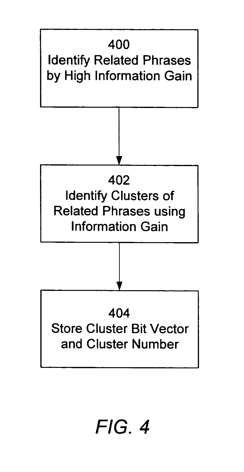 Connecting Related Phrases