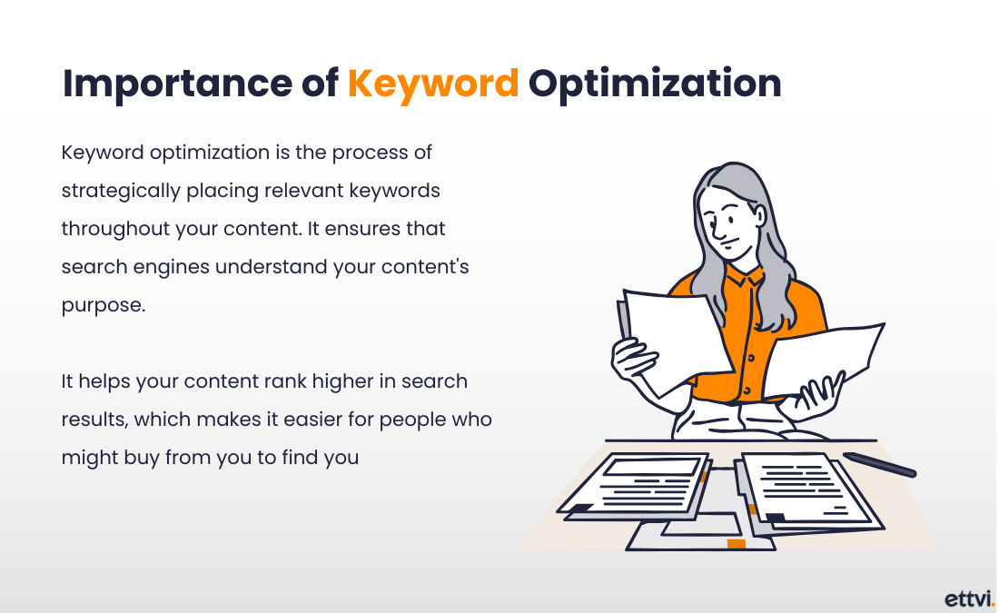 importance of keyword optimization