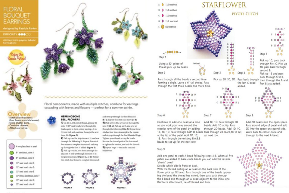зоряний квітка схема плетіння бісером