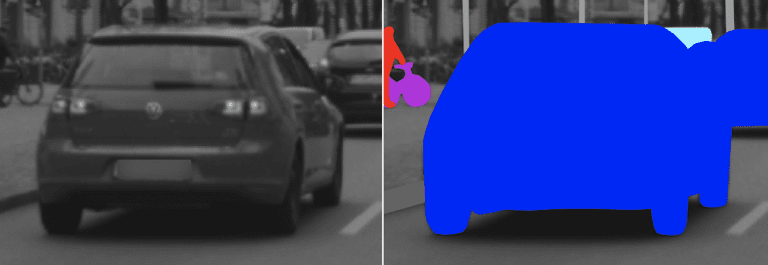 What is Semantic Segmentation?