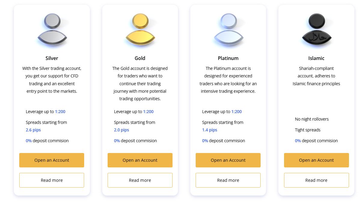 FxRoad Account Types

