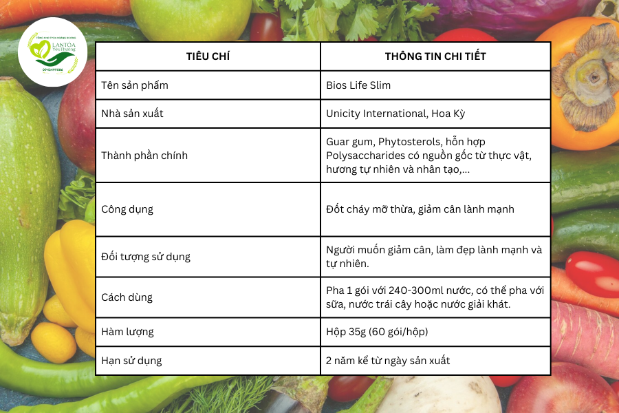 Thông tin chung về Bios Life Slim