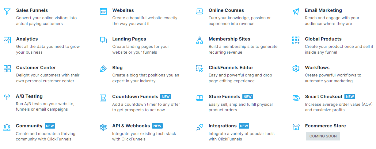 ClickFunnels 2.0