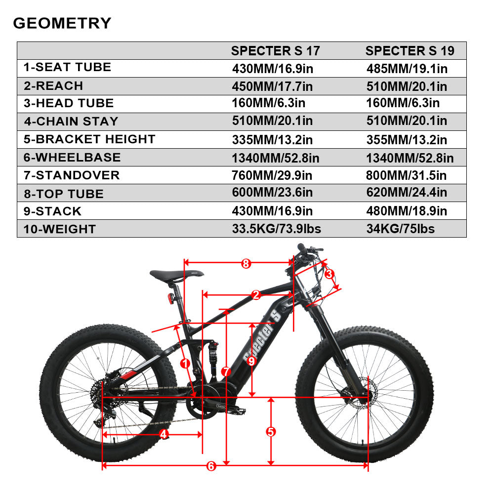 Eunorau-SpecterS Mountain Electric Bike specs