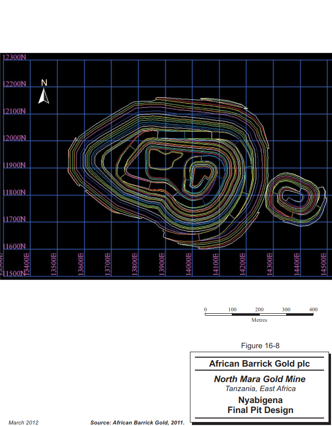A map of a gold mine

Description automatically generated
