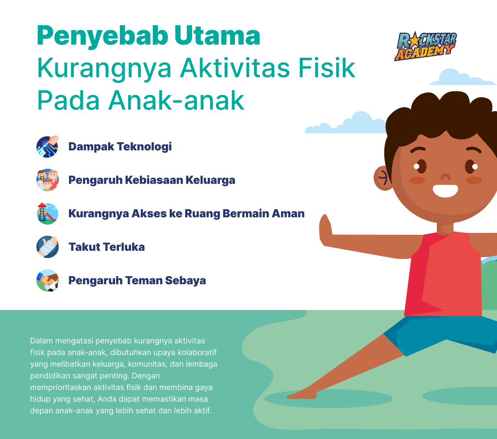 Penyebab utama kurangnya aktivitas fisik pada anak-anak