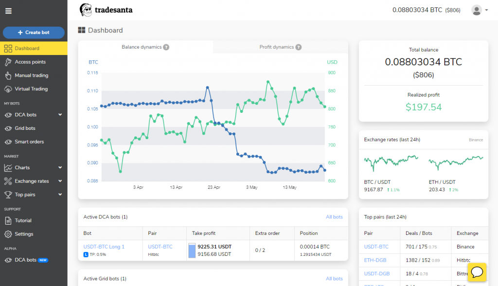 7 Best Crypto Trading Bots for Beginners