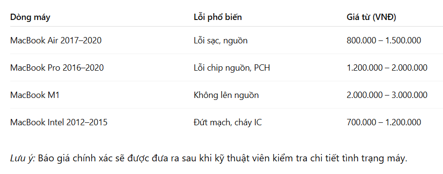 Dịch vụ sửa Main Board