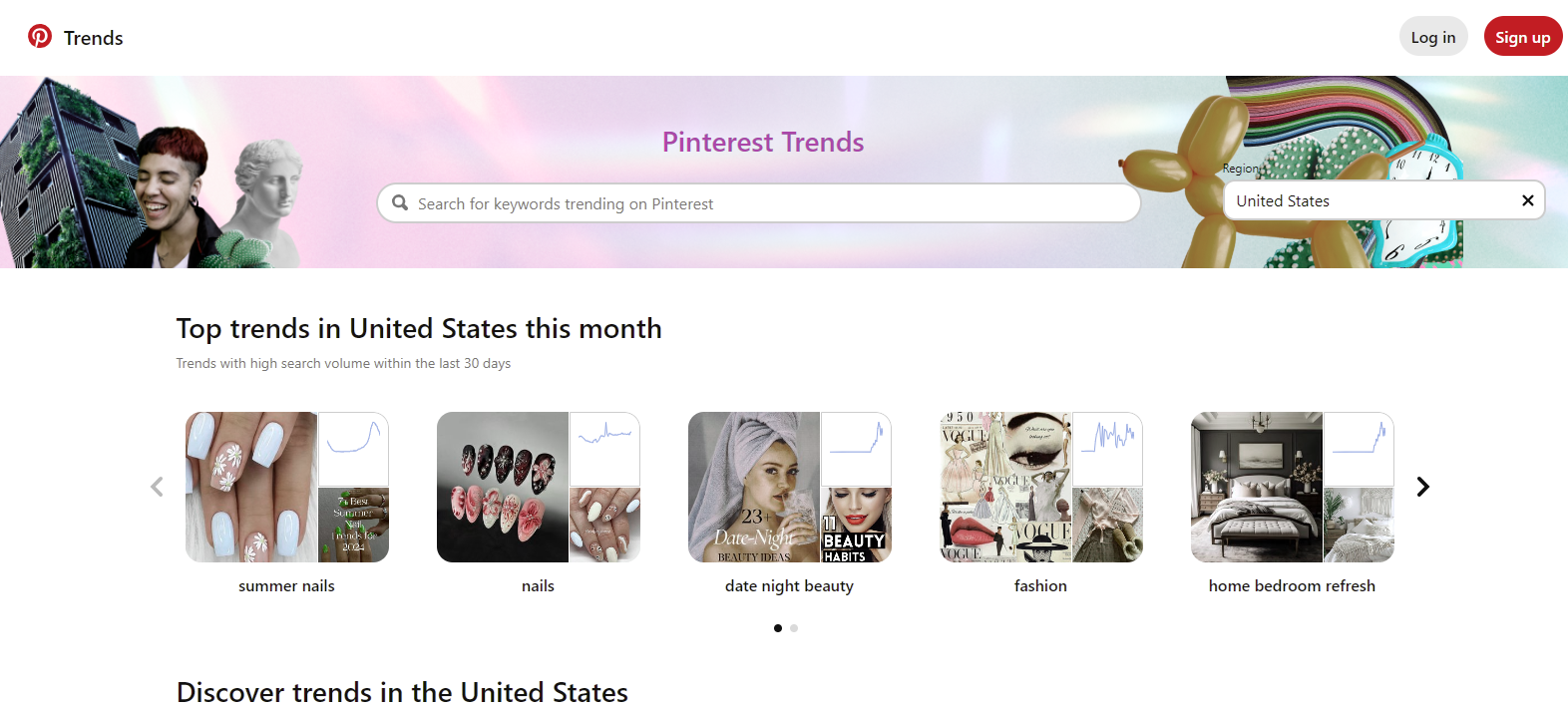 Pinterest Trends