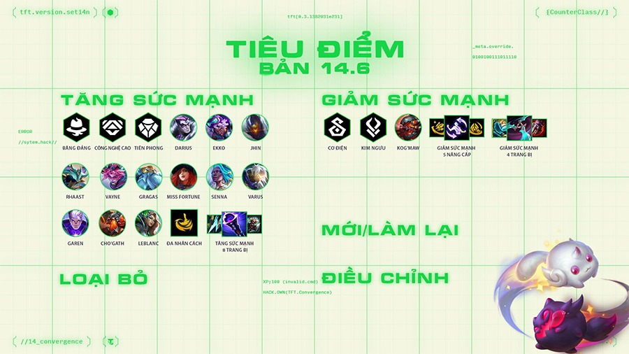 Đấu Trường Chân Lý: Giáo Án Dị Leblanc Tiên Phong Reroll Meta Mới