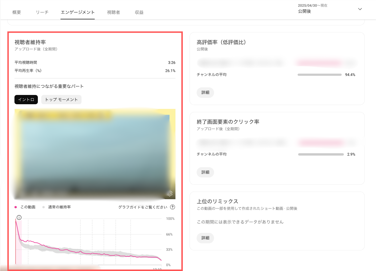 youtube 登録者　増やす
