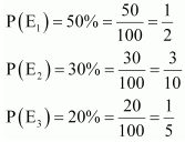 NCERT Solutions class 12 Maths Probability/image026.png