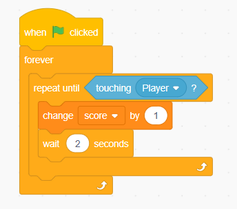 Geometry Sprint Program for Kids – UnicMinds