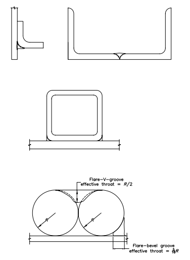 Several types of flare welded joints 