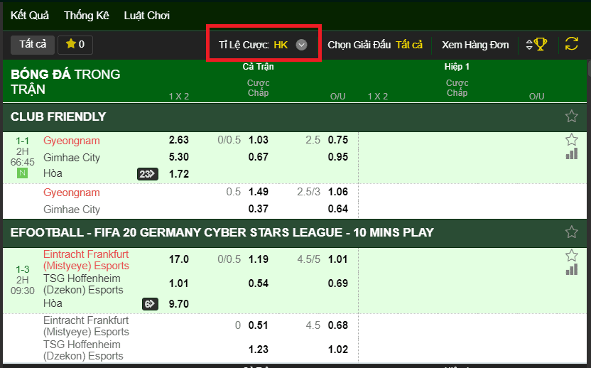Giải thích 4 tỷ lệ cược bóng đá tại nhà cái V9BET